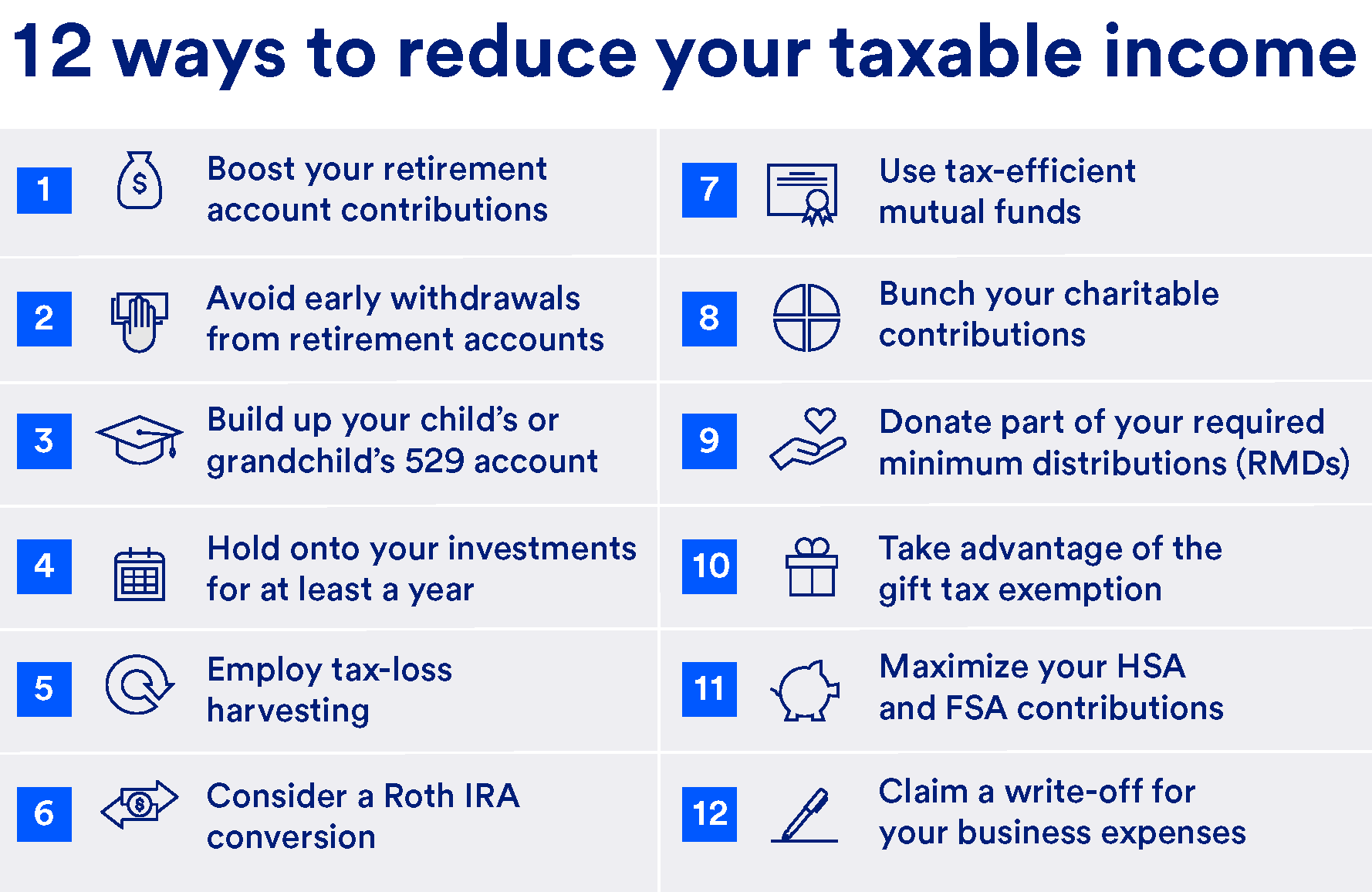 How to Reduce Taxable Income: 2024 Expert Tips Exposed